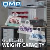 Guide to Weight Capacity Thumbnail