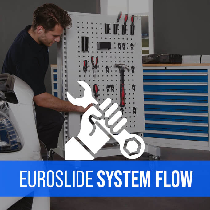 euroslide system flow graphic
