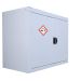 Acid / Alkali Wall Mounted Cupboard - 1 Shelf - H.570 W.850 D.255