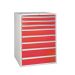 Euroslide 8 Drawer - 3x100mm, 3x150mm, 2x200mm - H.1200 W.900 D.750 - Red
