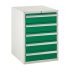 Euroslide 5 Drawer - 5x150mm - H.825 W.600 D.750 - Green